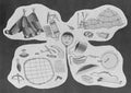 Ancestors' Tools and Equipment