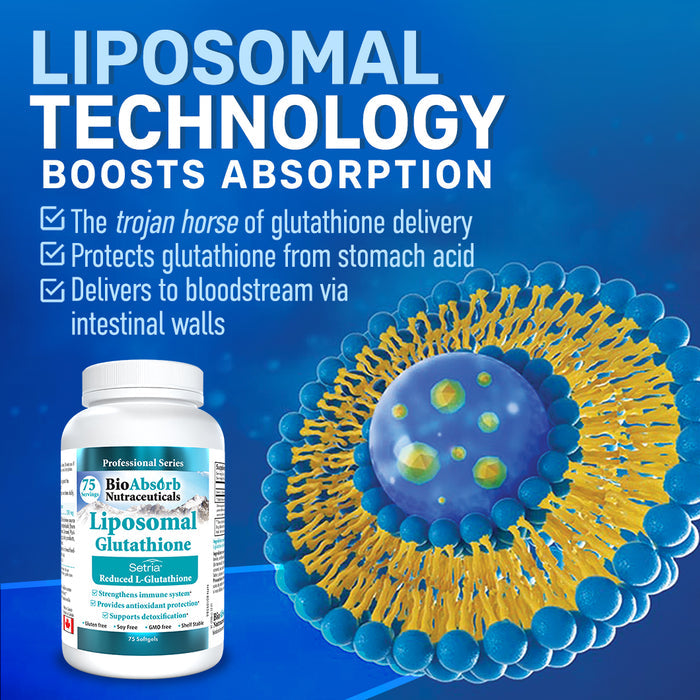Liposomal Glutathione Capsules