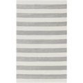 Cosmopolitan
