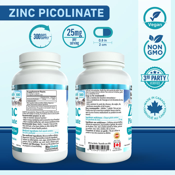 Zinc Picolinate